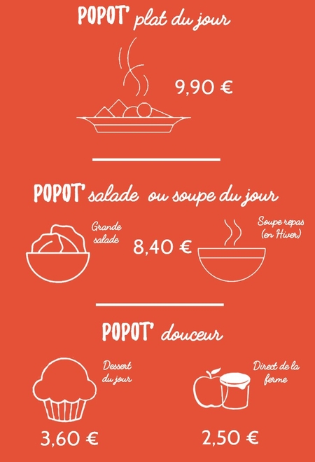 Plat du jour ou Salade du jour